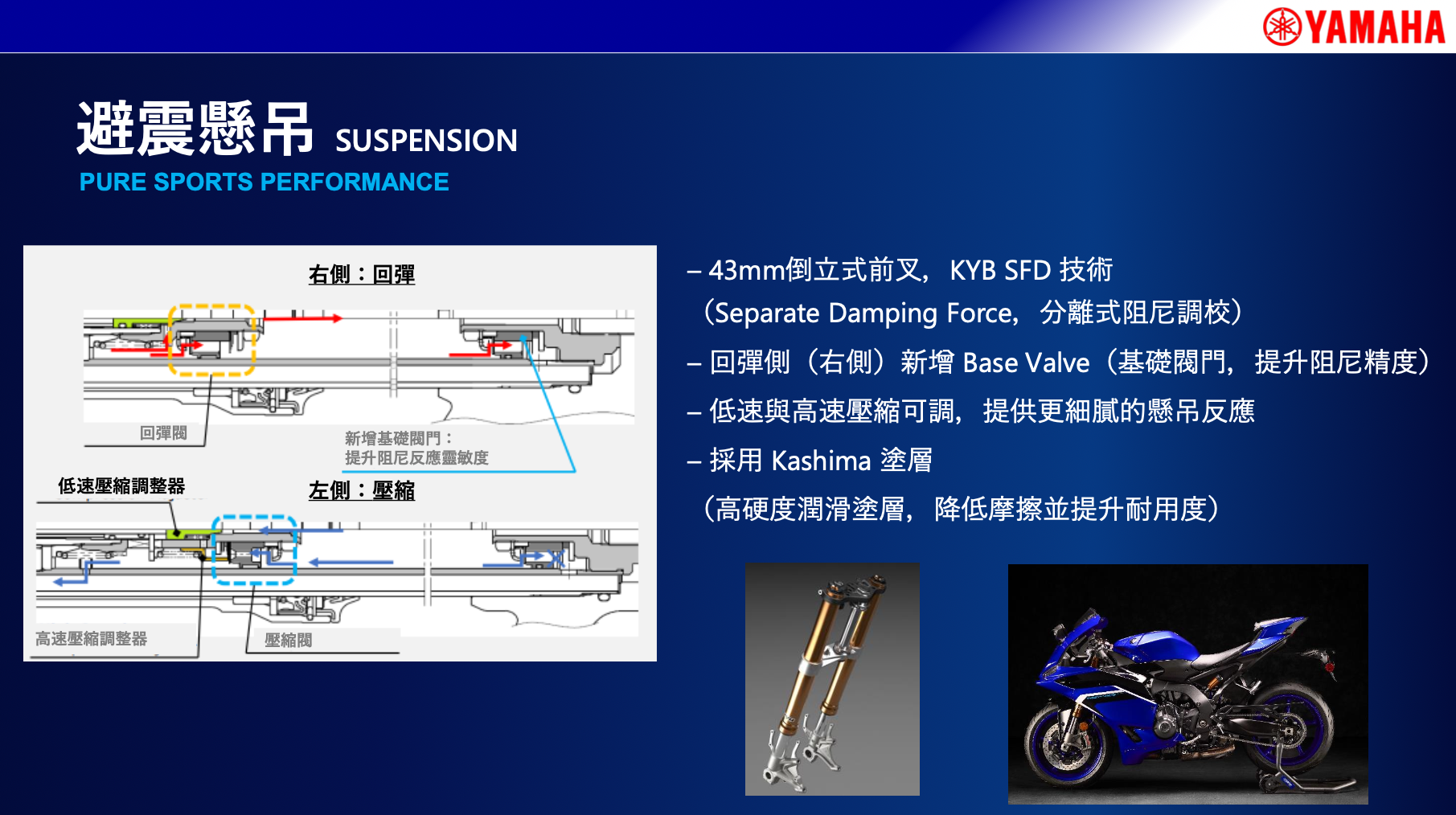 懸吊部分也換上KYB特製的新世代前後避震器，帶來最頂級的避震效果